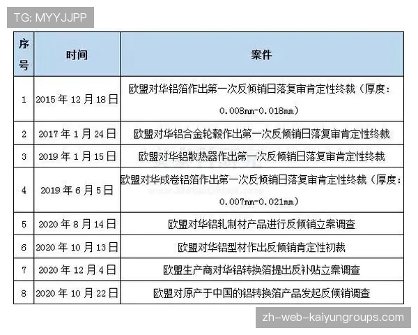 取消WTO优惠待遇，中企出口压力会加大吗？，中国退出wto的好处